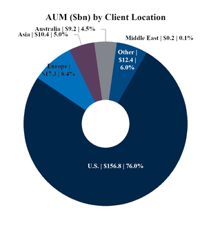 chart-ef638000d7bf5670b06.jpg