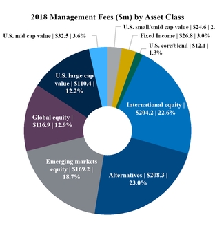 chart-f58efe0890ac52f1977.jpg