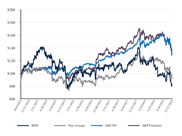 chart-f5994e7bc6fd5178a5a.jpg
