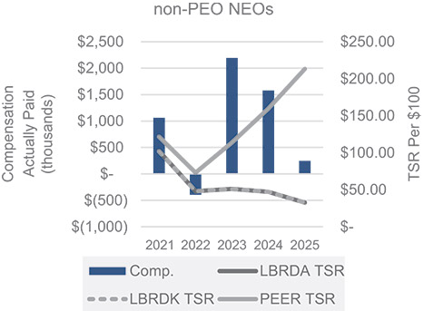 [MISSING IMAGE: bc_tsrnonpeo-pn.jpg]