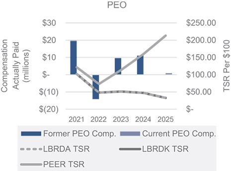 [MISSING IMAGE: bc_tsrpeo-pn.jpg]