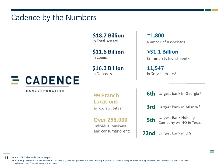 Slide 11