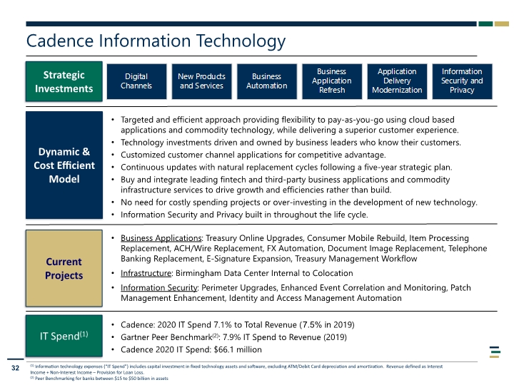 Slide 32
