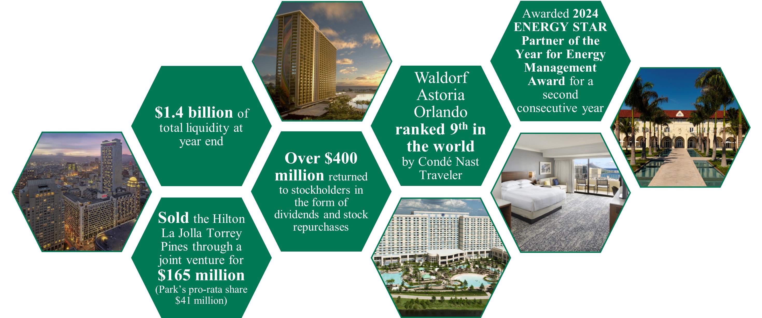 2024 by the numbers graphic v6.jpg