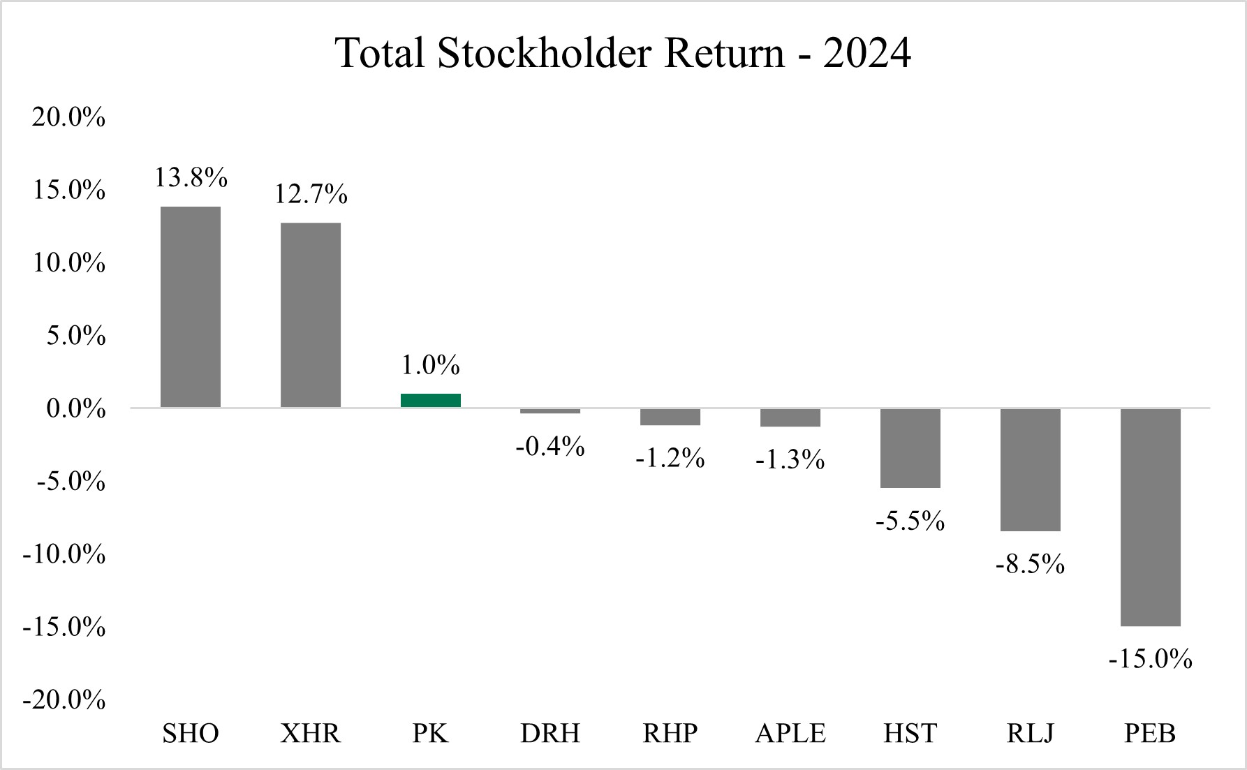 TSR 2024 from Ian.jpg