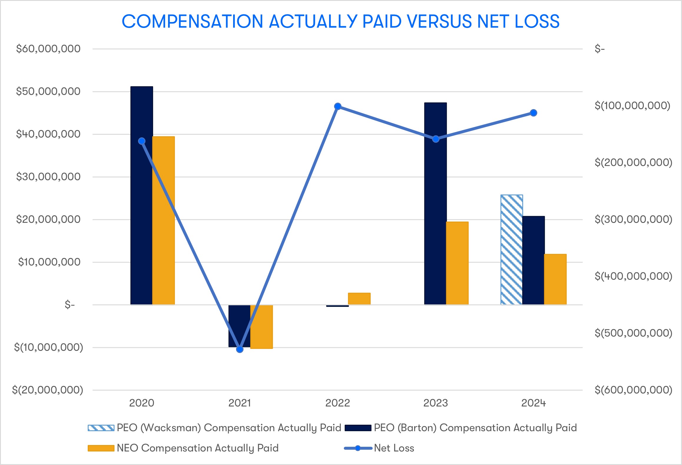 CAP vs. net income.jpg