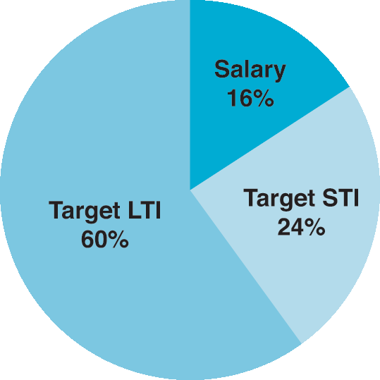 [MISSING IMAGE: pc_gunderman-pn.gif]