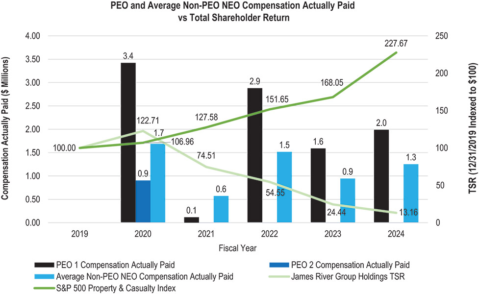 [MISSING IMAGE: bc_tsr-4c.jpg]
