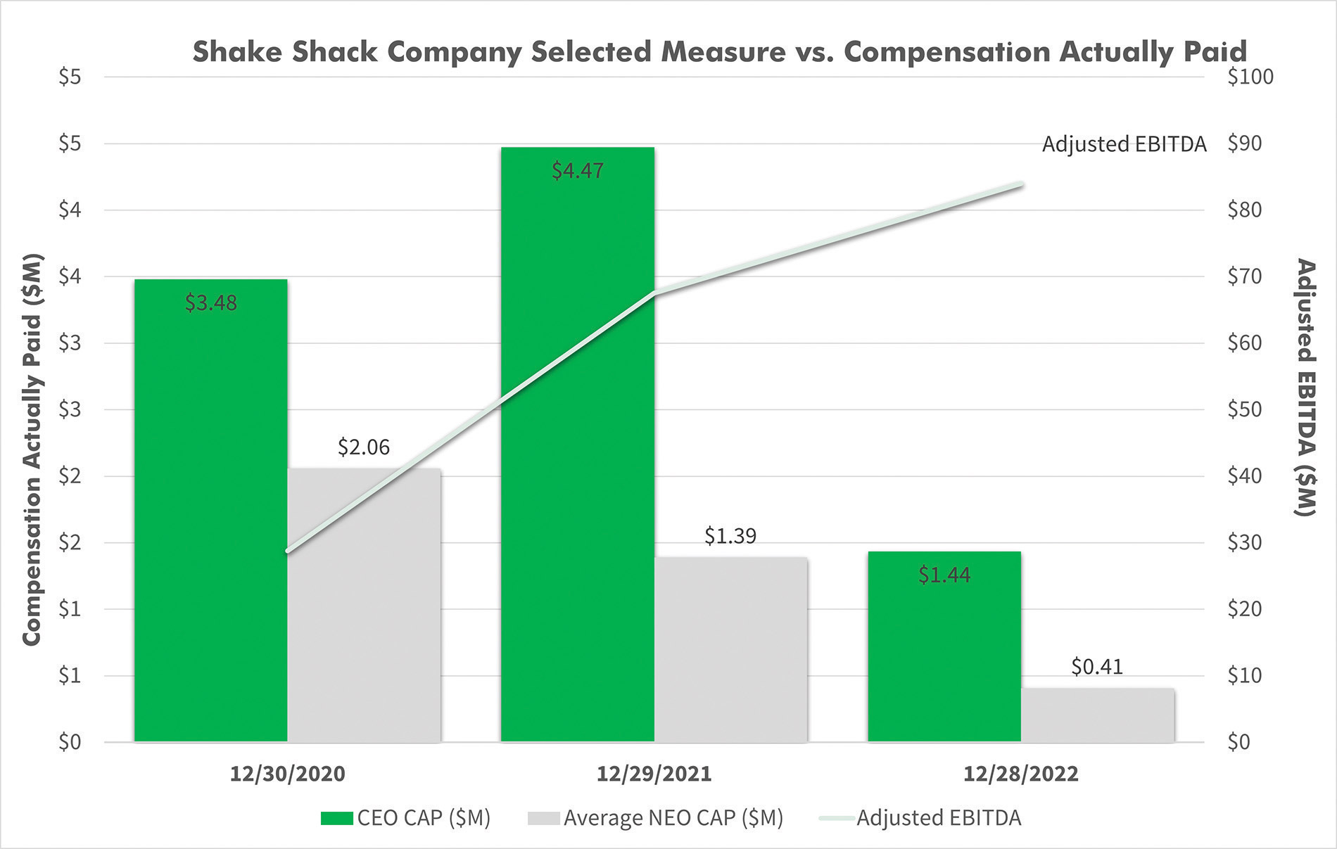 [MISSING IMAGE: lc_measurevscap-4c.jpg]