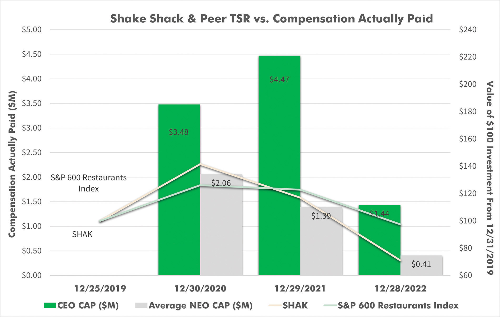 [MISSING IMAGE: lc_tsrvscap-4c.jpg]