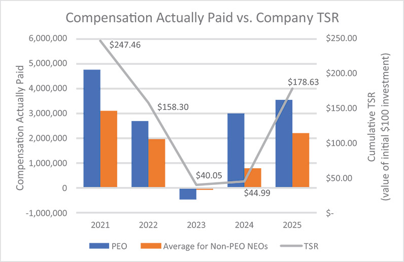 [MISSING IMAGE: bc_compantsr-4c.jpg]