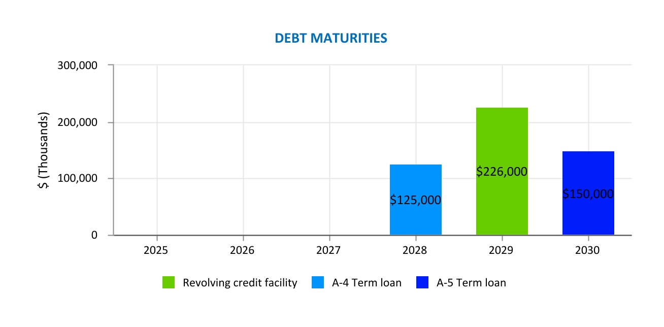 chart-a064f2b6e94448688fa.jpg
