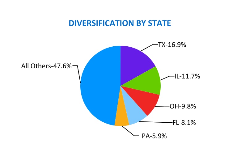 chart-cf948040cceb4d449a7.jpg