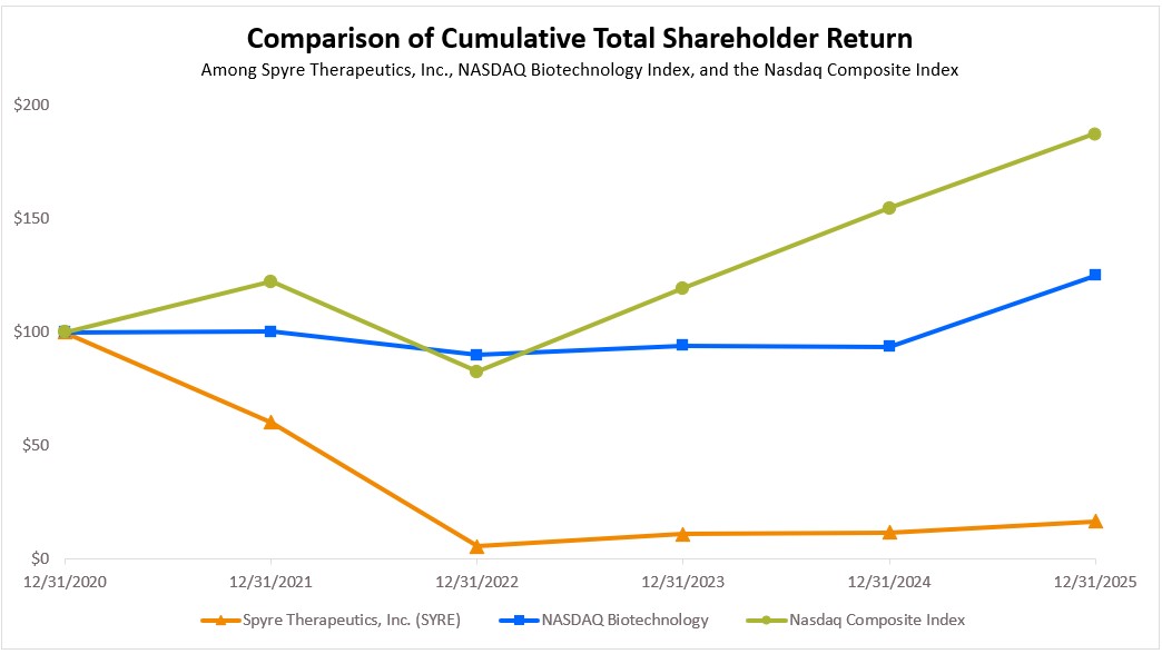 Stock Graph Image.jpg