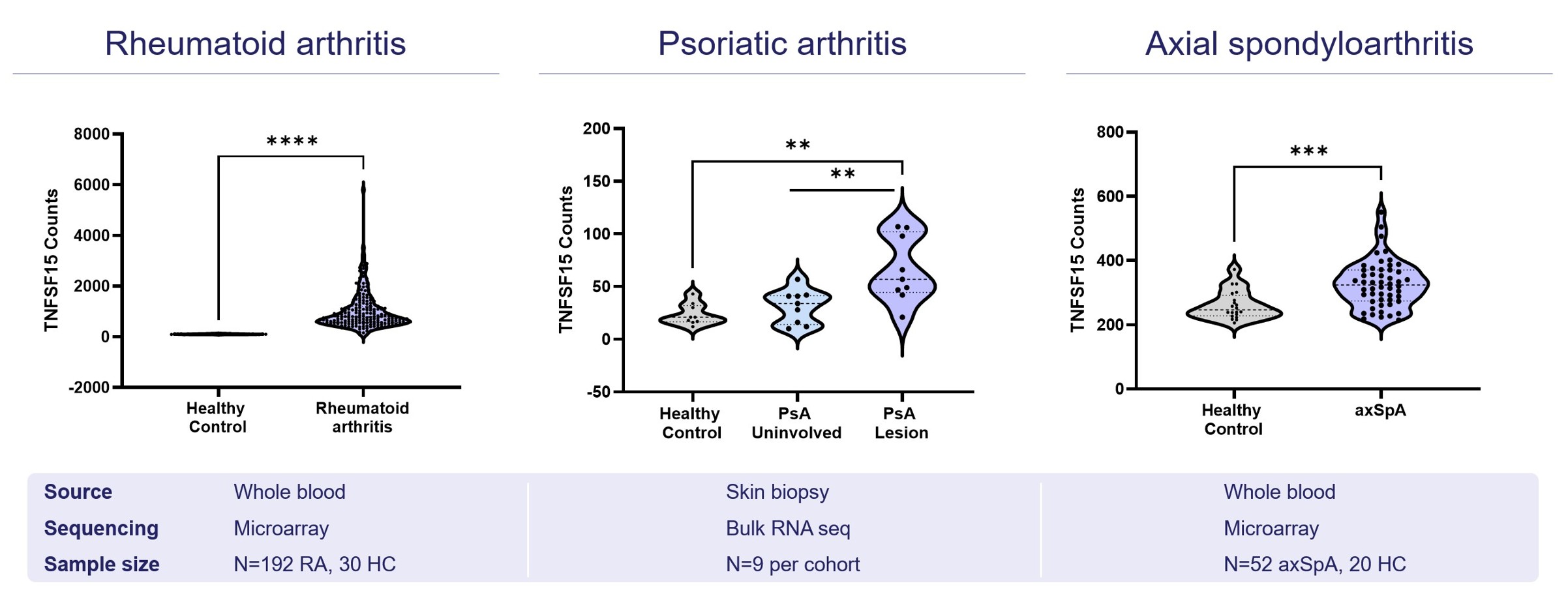 TL1A upregulation2.jpg