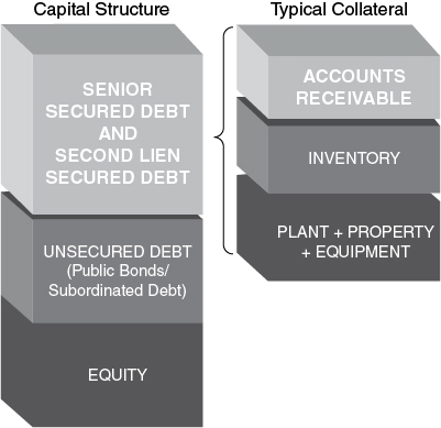 [MISSING IMAGE: tv498845_chrt-flow1.jpg]