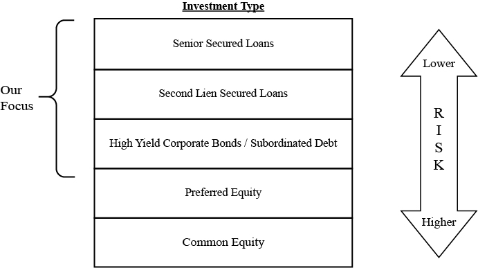 [MISSING IMAGE: tv498845_chrt-flow2.jpg]