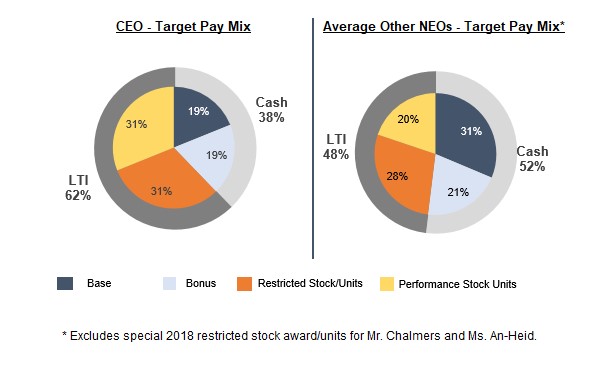 [milacronholdingscorpdef14004.jpg]