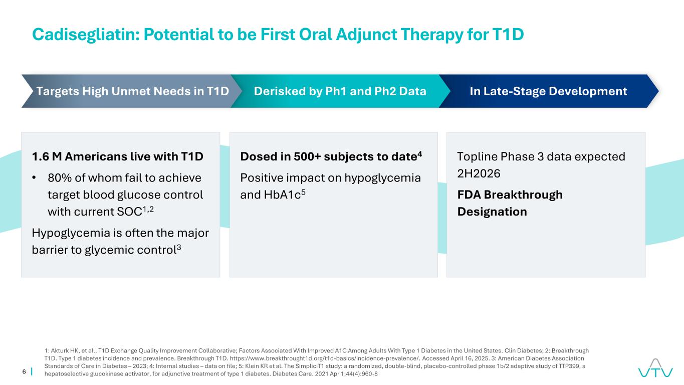 slide6