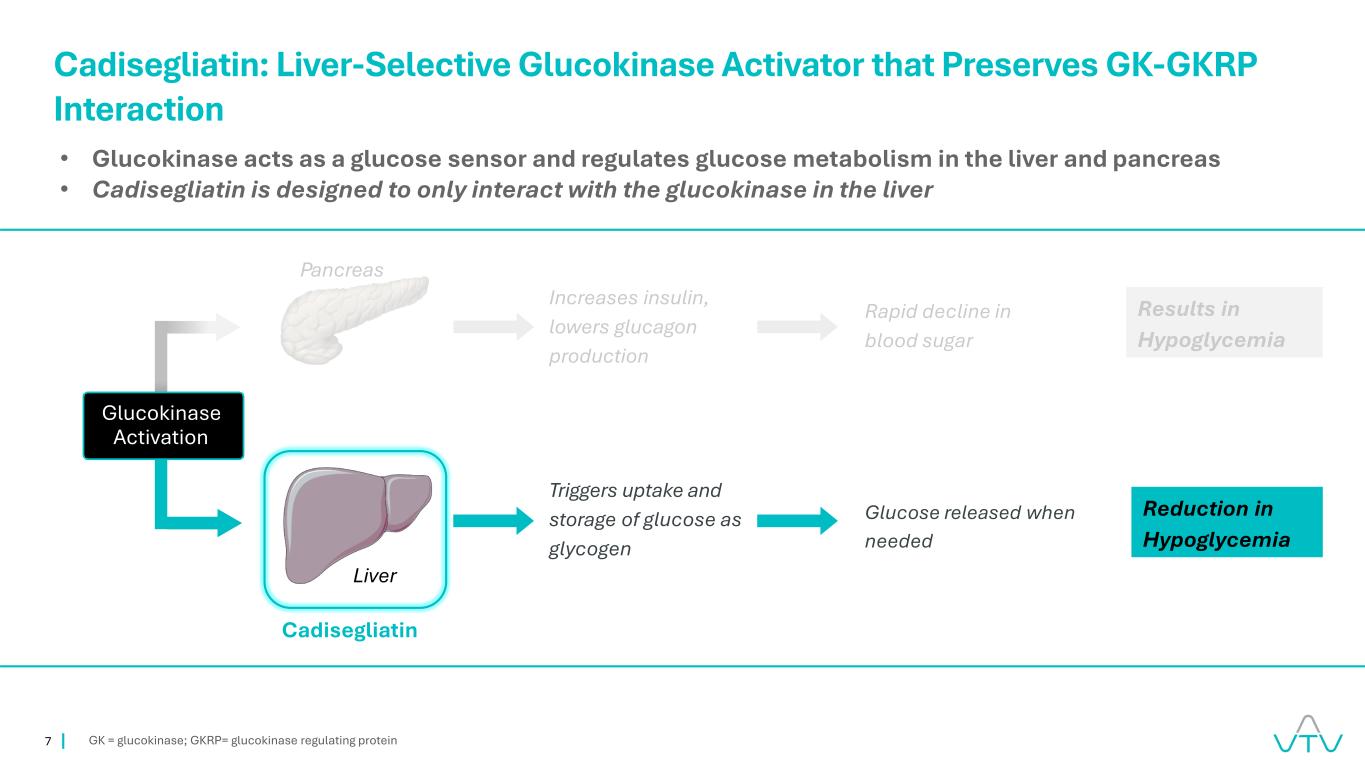 slide7