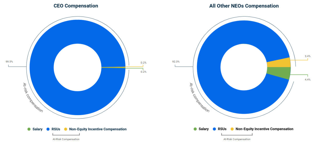 Pie Charts.jpg