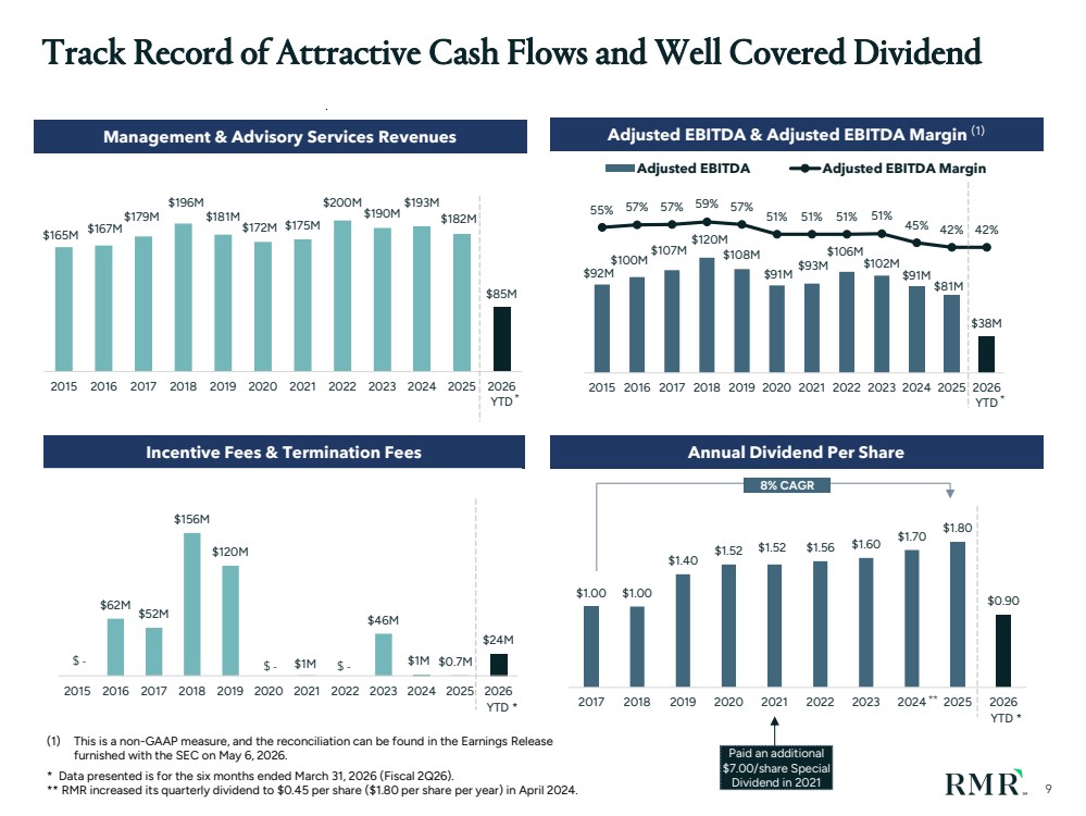 GRAPHIC
