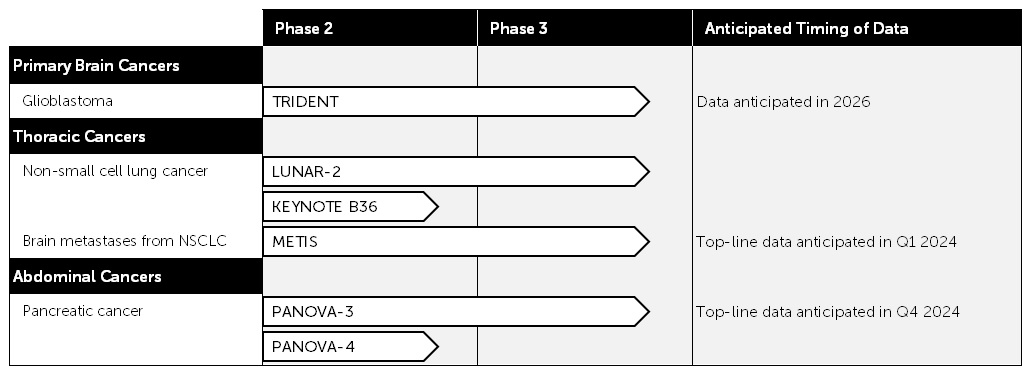 Q4 2023 Pipeline v3.jpg