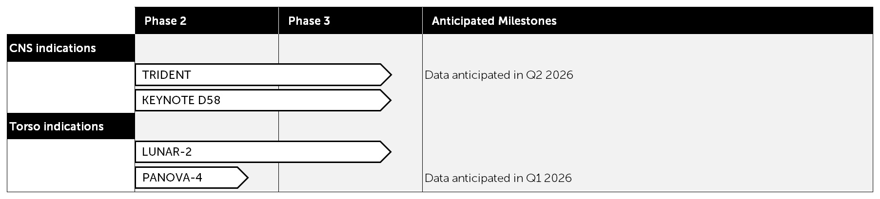 Q3 2025 Pipeline v2.jpg