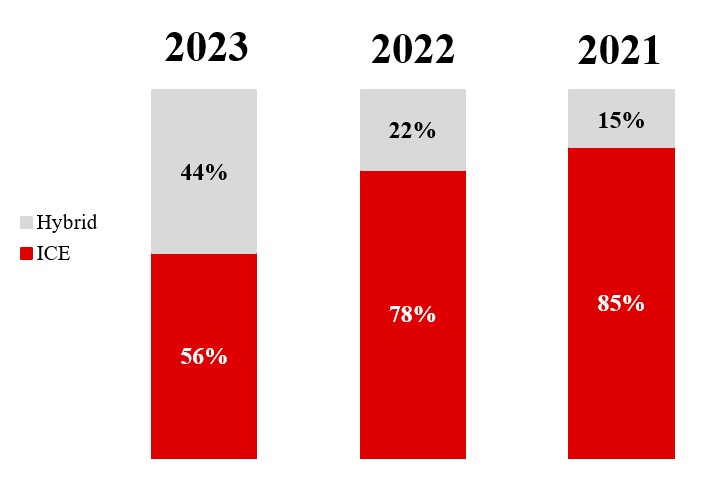 Screenshot 2024-01-16 094040.jpg