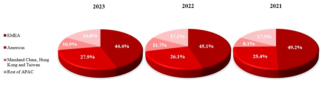 Screenshot 2024-01-16 093614.jpg