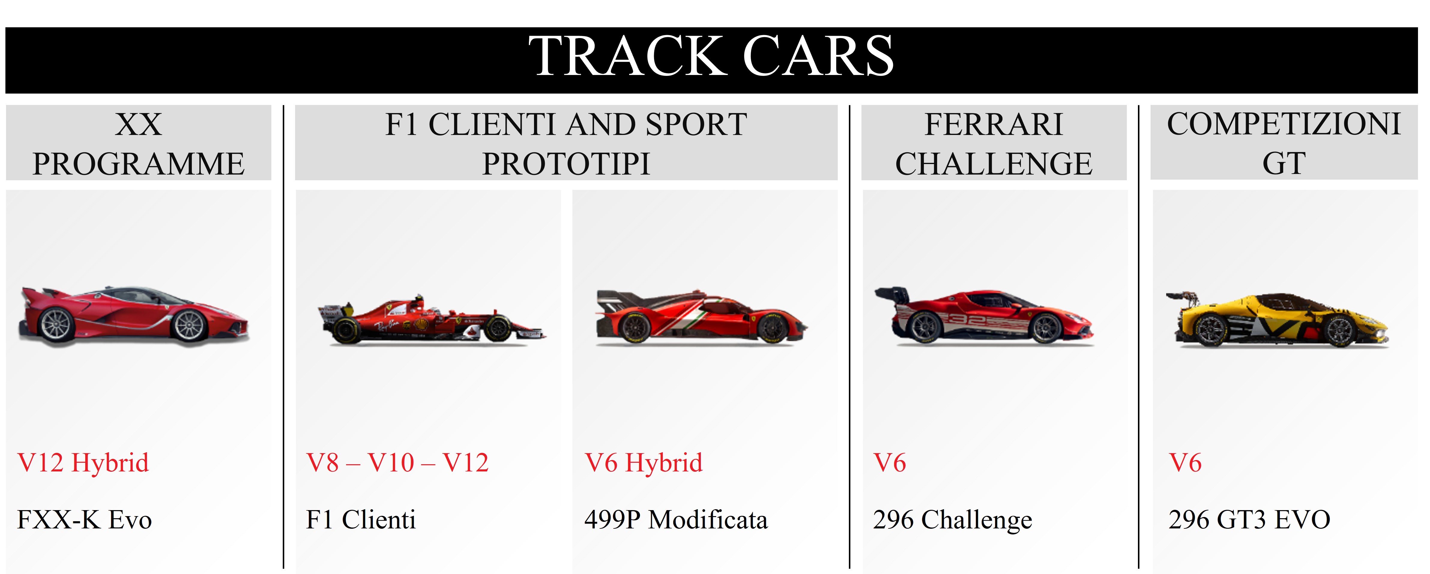 Track cars.jpg
