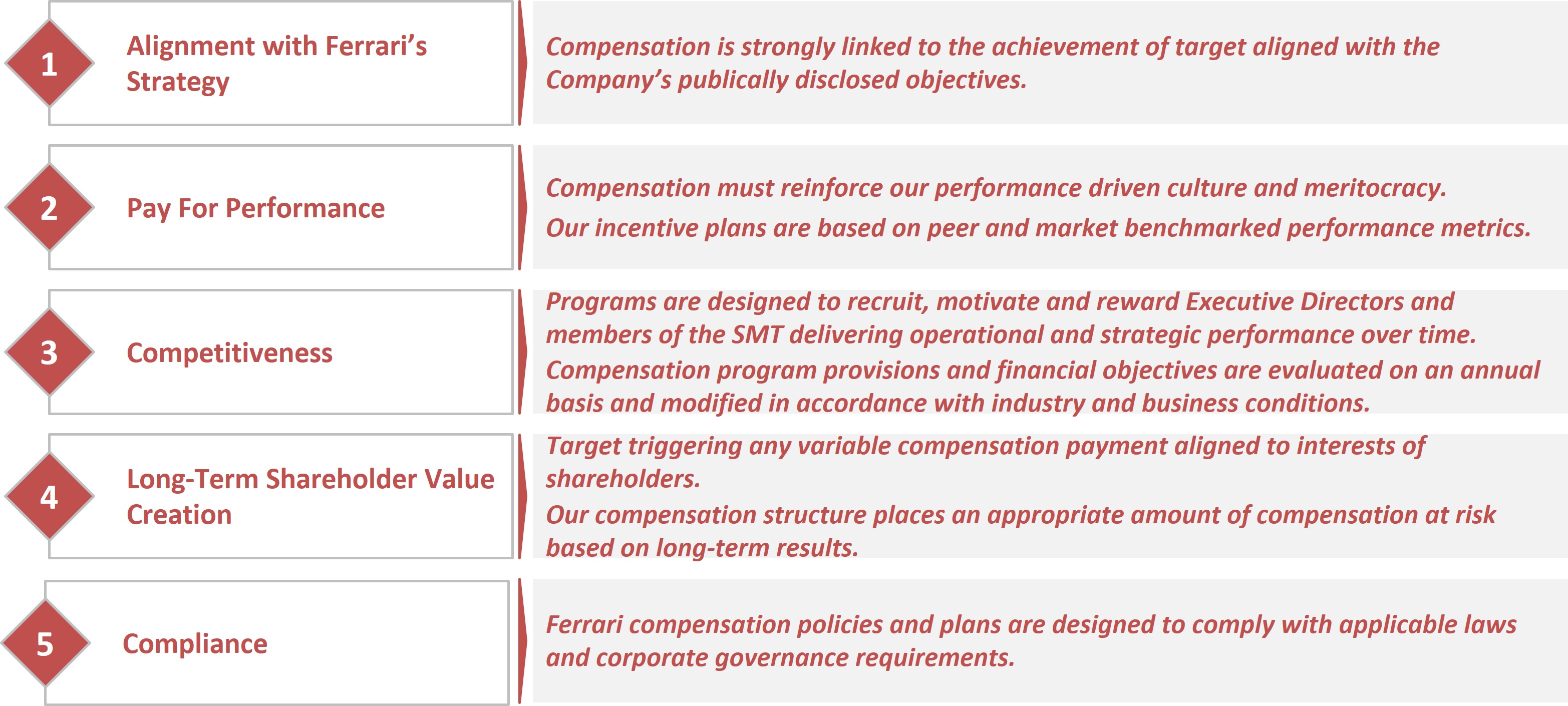 Pillars remuneration.jpg