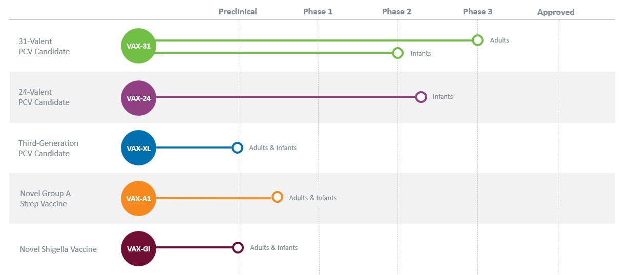 pipeline updated.jpg