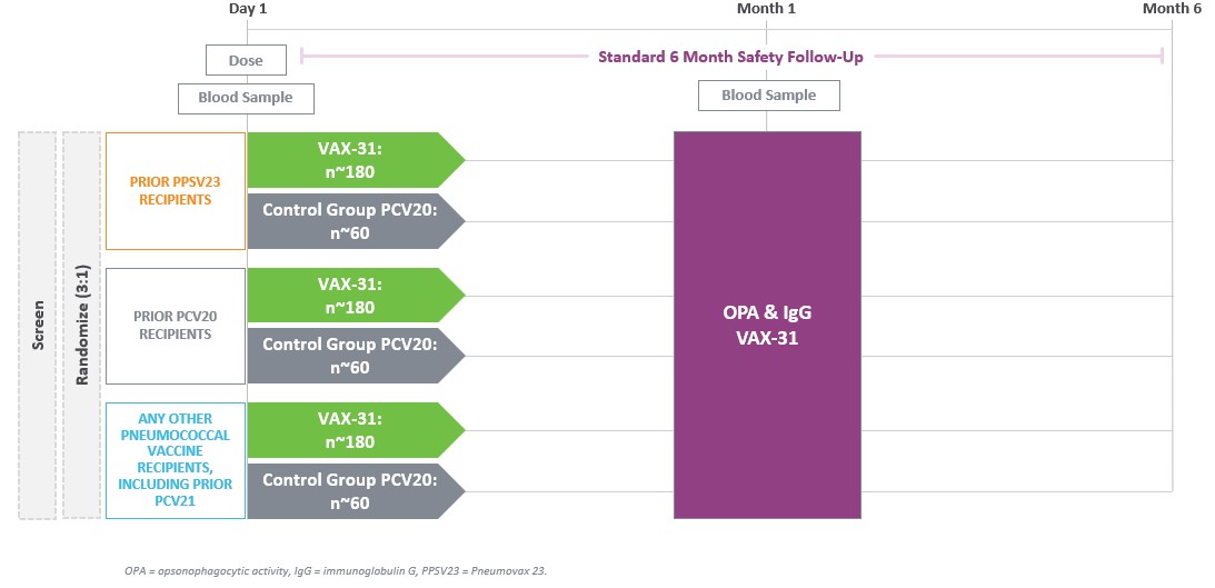 OPUS-3 design updated.jpg