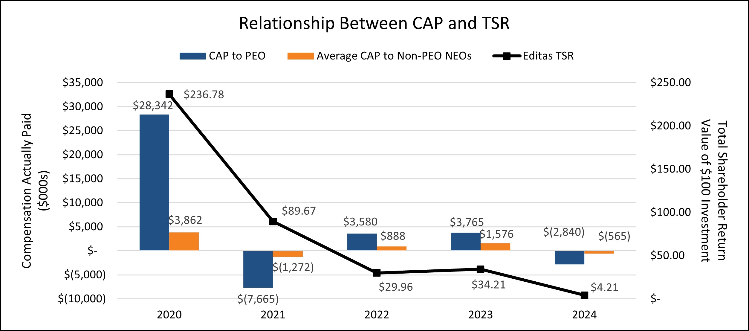 Cap and TSR.jpg