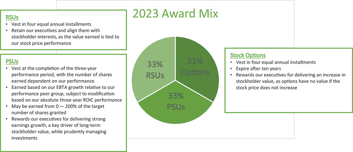 [MISSING IMAGE: pc_awardmix-4c.jpg]