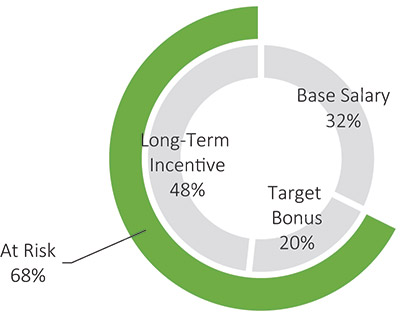 [MISSING IMAGE: pc_neos-4c.jpg]