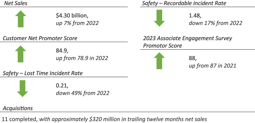 [MISSING IMAGE: tb_perfor-4c.jpg]