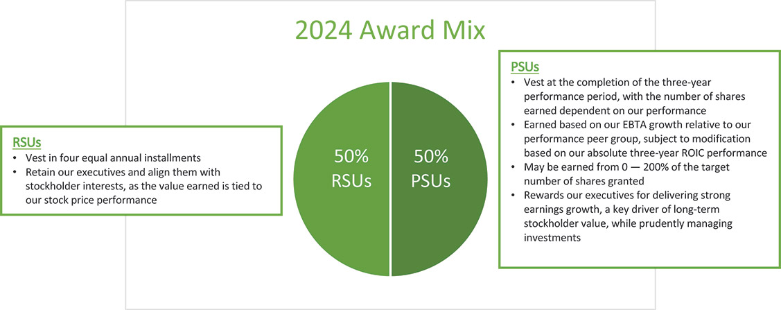 [MISSING IMAGE: pc_awardmix-4c.jpg]