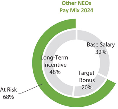 [MISSING IMAGE: pc_neos-4c.jpg]