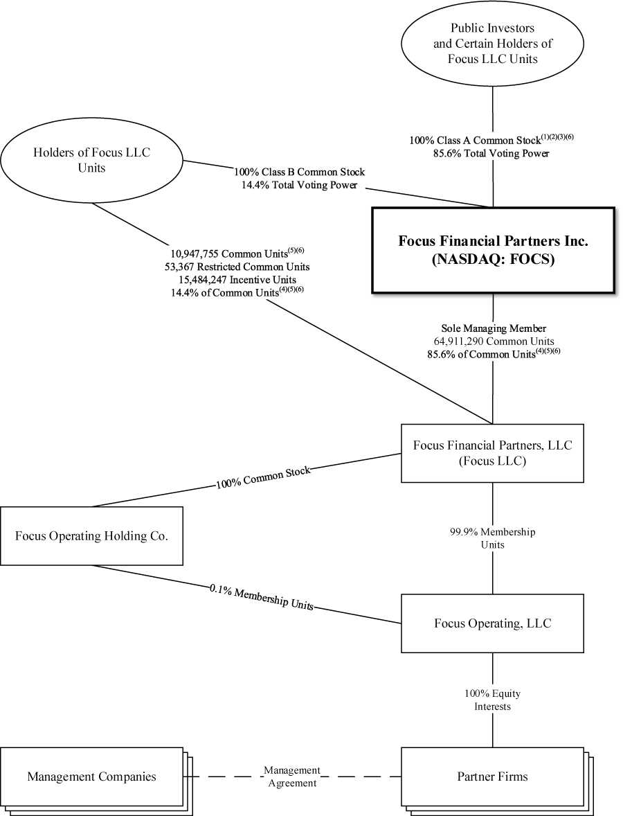 [MISSING IMAGE: tm2135371d1-fc_financiabw.jpg]