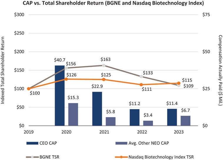 [MISSING IMAGE: bc_tsr-pn.jpg]