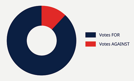 [MISSING IMAGE: pc_compensation-pn.jpg]