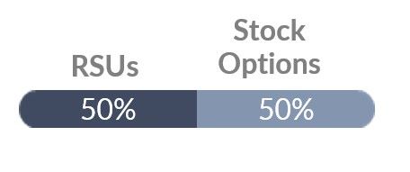 New hire NEO300 (1).jpg
