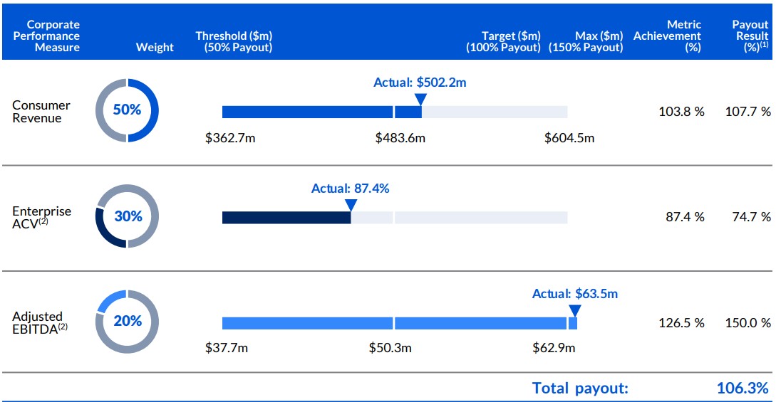 performance target.jpg