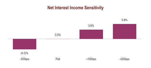chart-0ceb2b85289c5d54a97.jpg