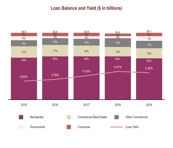 chart-135a57717d756ff26cba02.jpg