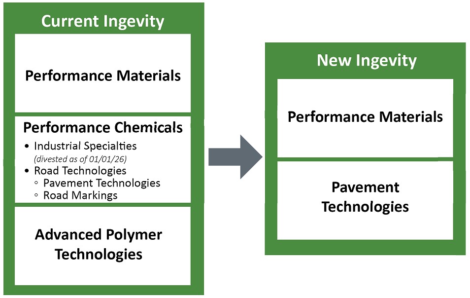 proxy segment graphic.jpg