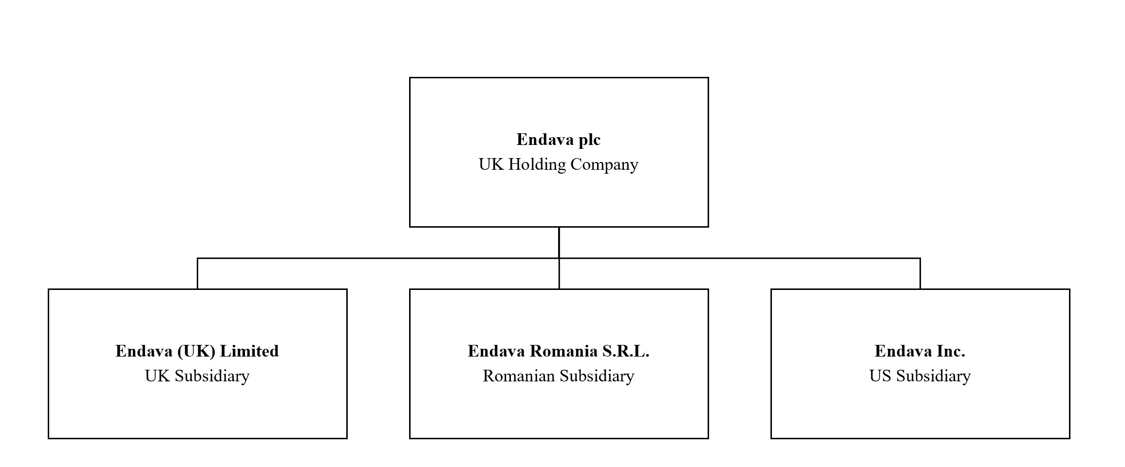 Significant subs .jpg