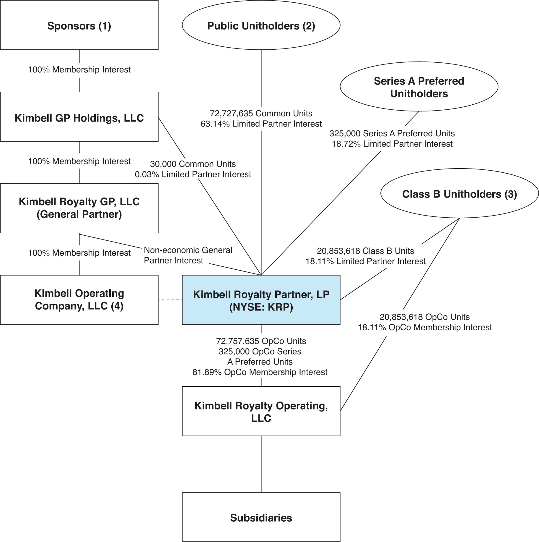 [MISSING IMAGE: fc_public-4c.jpg]